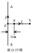 载有电流I=204的长直导线AB旁有一同平面的导线ab，ab 长为9cm，通以电流I=20A。求当a