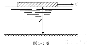 平板在油面上作水平运动，如图所示。已知平板运动速度U=1m/s，板与固定边界的距离δ= 1mm，油的