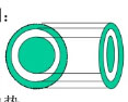 同轴传输线是由两个很长且彼此绝缘的同轴金属直圆柱体构成（见附图)。设内圆柱体的电位为U1半径同轴传输