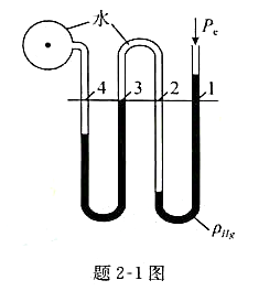 设水管上安装一复式水银测压计，如图所示。试问测压管中1-2-3-4水平液面上的压强p1，p2，p3，
