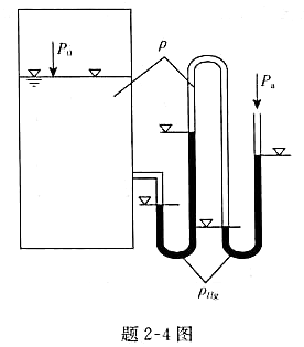 设有一盛水的密闭容器，连接一复式水银测压计，如图所示。已知各液面的高程分别为▽1= 2.3m，▽2=