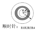 一球电容器内外两壳的半径分别为R1和R4，今在两壳之敞一个半径分别为R2和R3的同心球壳。（1)给内