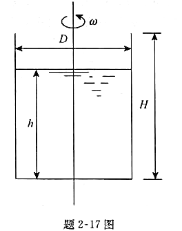 元设有一圆柱形敞口容器，绕其铅垂中心轴作等角转速旋转，如图所示。已知直径D=30cm，高度H=50c