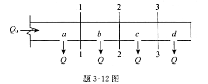 送风管的断面面积为50cmX50cm,通过a、b、c、d四个送风口向室内输送空气，如图所示，已知送风