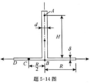 第一铅垂立管，下端平顺地与两水平的平行圆盘间的通道相联，如图所示。已知立管直径d=50mm,圆盘的半