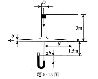 水从铅垂立管下端射出，射流冲击一水平放置的圆盘，如图所示。已知立管直径D=50mm,圆盘半径R=15