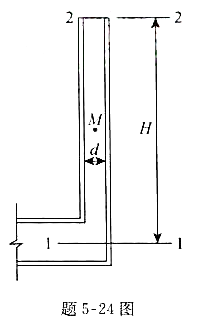 设烟囱直径d=1m,通过烟气量Q=176.2kN/h,烟气密度ρ=0.7kg/m^3 ,周围气体的密