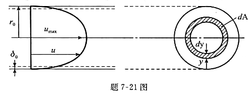 已知恒定均匀有压圆管湍流过流断面上的流速u分布为式（7-58)，即 ，如图7-21所示。若为光滑管，