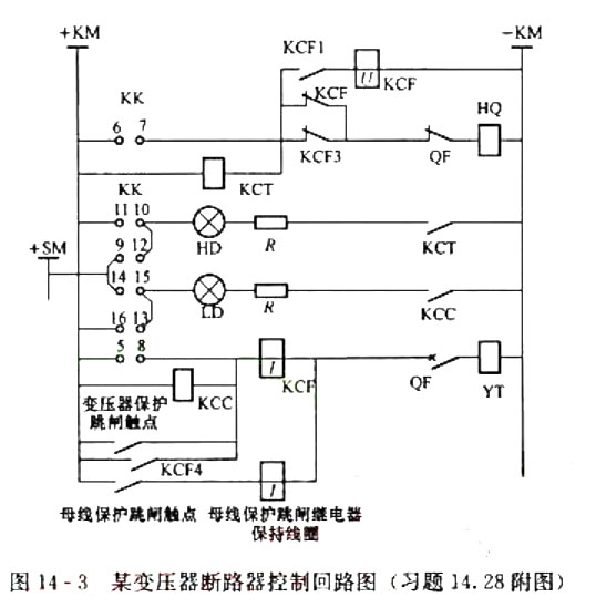 图14-3为某变压器的断路器控制回路图，如按该图接线，传动时会发生什么问题？请将不对的地方改正确。请