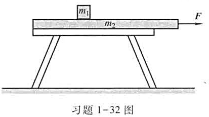 质量为m1的木板静置于水平桌面上,木板上放一质量为m2的物体，如习题1-32图所示。现以水平恒力F作
