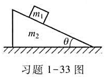 质量为m2的三角形木块,倾角为θ,放在光滑的水平面上。另有一质量为m1的滑块放在斜面上,如习题1-3