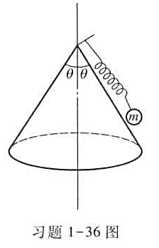 如习题1-36图所示,在顶角为2θ的圆锥顶点上,系一轻弹簧,劲度系数为k,不挂重物时弹簧原长为ι0。