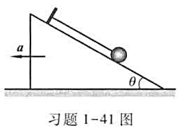 将质量为m的小球挂在倾角为θ的光滑斜面上，如习题1-41图所示。（1)当斜面以加速度a,沿如图所示的
