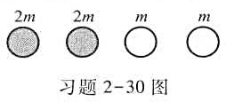 大小相同,质量分别为m和2m的四个球（如习题2-30图所示)静止在光滑水平面上。使左边的第一个质量大