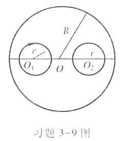 如习题3-9图所示,在质量为m、半径为R的匀质圆盘上,挖去半径为r的两个圆孔，孔心在半径的中点,求剩