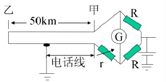 甲乙两地相距50千米，其间有两条相同的电话线，有一条在某触出地而发生故障，甲站的检修人员用附图所示的