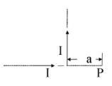如附图所示，一条无穷长载流质导线在一处折成直角,p点在折线的延长线上,到折点的距离为a（1)设所如附