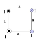四条平行的载流无限长直导线，垂直的通过一边长为a的正方形顶点,每条导线中的电流都是I，方向如附图所示