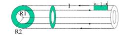 一对同轴无穷长的空心导体圆筒，内、外铜半径分别为R1和R2（筒壁厚度可以忽略)。电流沿内筒流去，沿一