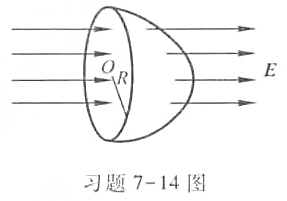 在匀强电场E中,有一半径为R的闭合半球面,其底面与电场线垂直，如习题7-14图所示。试求:（1)分别