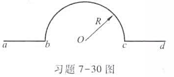 一均匀带电细线的中部被弯成半圆环状，如习题7-30图所示,电荷线密度为λ,ab和cd段的长度均为R。