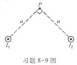 两根长直导线互相平行地放置在真空中，如习题8-9图所示,其中通以同向的电流I1=I2=10A。试求P