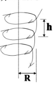 一电子在B=20高斯的磁场里沿半径R=20厘米的螺旋线运动,螺距h=5.0厘米,如附图.已知电子的荷