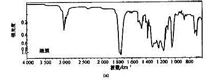 某一未知化合物,其分子式为C13H1604。已测定它的红外光谱、核磁共振谱以及紫外吸收光谱，如图12