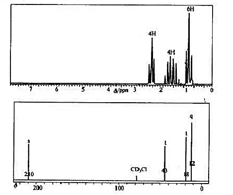 化合物C7H14O,根据如下NMR谱图确定结构。