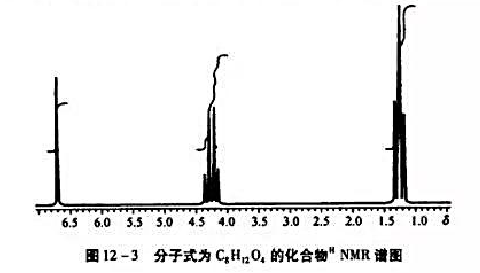某化合物的分子式C8H1204,其NMR谱图如图12-3所示,试推断其结构。请帮忙给出正确答案和分析