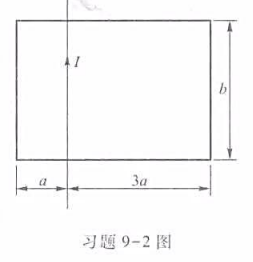 一无限长直导线与一矩形线框处在同一平面内，彼此绝缘,如习题9-2图所示。若直导线中通有电流I=At,