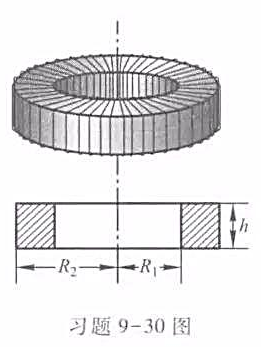 真空中有一截面为矩形的螺绕环,环的内、外半径分别为R1和R2,高为h,如习题9-30图所示。环内充满