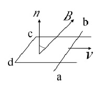 如附图所示，线圈abcd放在B=6.0X10^3高斯的均匀磁场中，磁场方向与线圈平面法向线的夹角a=