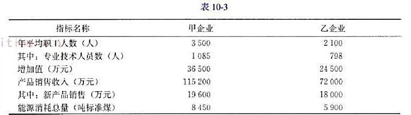 现有某行业中甲乙两个企业同一年的数据如表10-3所示，试从总量、结构、效益等方面对这两个企业的情况进