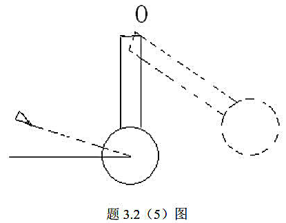 如题3.2（5)图所示，一匀质木球固结在一细棒下端，且可绕水平光滑固定轴O转动，今有一子弹沿着与水如