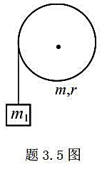 质量m=1.1kg的匀质圆盘，可以绕通过其中心且垂直盘面的水平光滑固定轴转动，对轴的转动惯量 （r为