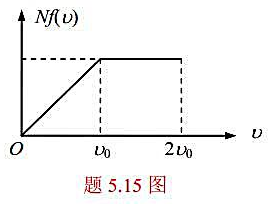 设有N个粒子的系统，其速率分布如题5-15图所示。求：（1)分布函数f（v)的表达式;（2) a与v