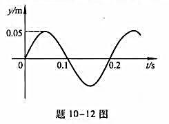 已知一波动方程为，式中x和y的单位为m，t的单位为s.（1)求波长、频率、波速和周期;（2)说明x=