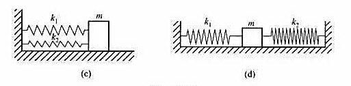 如图（a) 所示，两个轻弹簧的劲度系数分别为K1和K2，物体在光滑斜面上振动（1)证明其运动仍是简谐