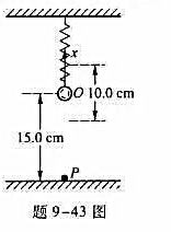 如图所示，一电荷量为Q=-3.00x10-6C、质量为m=0.800 kg的小球外表面包裹一层绝缘塑