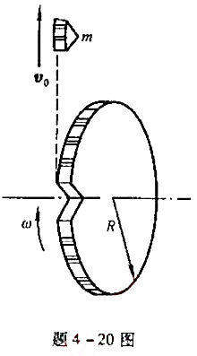 -质量为m'、半径为R的均匀圆盘，通过其中心且与盘面垂直的水平轴以角速度ω转动,若在某时刻,一质量为