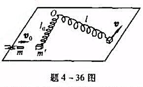 如图所示，在光滑的水平面上有一轻质弹簧（其劲度系数为k),它的一端固定,另一端系一质量为m'如图所示