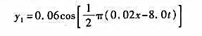 两列余弦波沿Ox轴传播，波动表达式分别为两式中y1、y2、x的单位为m，t的单位为s.试确定Ox轴上