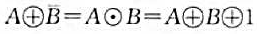 试用列真值表的方法证明下列等式成立。(1) A+BC=(A+B)(A+C)(2) (3) (4) (