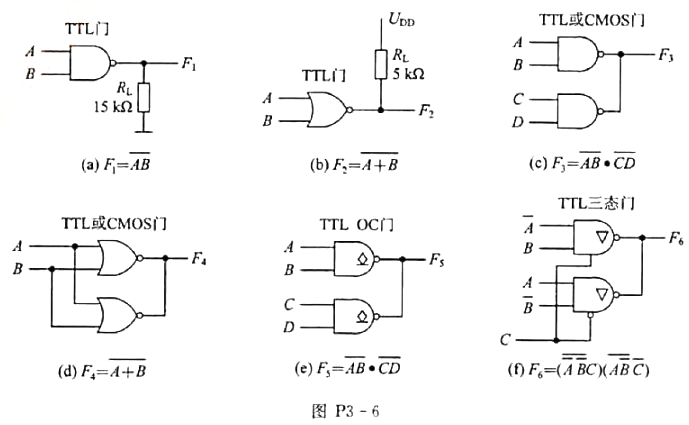 试判断图P3-6所示各电路能否按各图要求的逻辑关系正常工作。若电路接法有错，则改电路;若电路正确但给