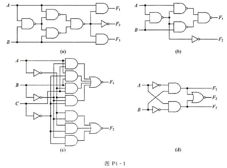 分析图P4-1所示的各组合电路，写出输出函数表达式，列出真值表，说明电路的逻辑功能。请帮忙给出正确答