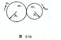 半径为R1，R2，质量为m1，m2的两个匀质圆盘，各自以角速度ω1，ω2绕自己的中心竖直轴顺时针方向