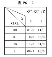 已知一Mealy型时序逻辑电路的状态表如表P6-2所示，试画出该时序电路的状态图。请帮忙给出正确答案