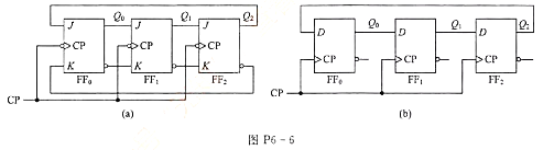 分析图P6-6所示的各环型计数器电路，列出状态表，画出状态图，并说明电路能否自启动。请帮忙给出正确答