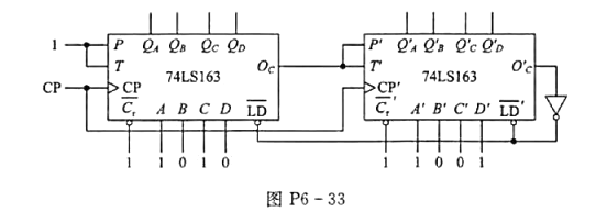 图P6-33为可编程分频器。（1)求出该电路的分频系数。若分频系数为55,那么计数器的预置值如何确定